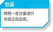 ?? : ??? ???? ???? ????